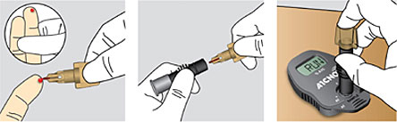 a1c test procedure