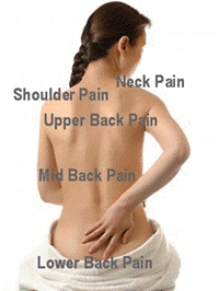 pictures of back pain in women