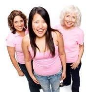 Breast Cancer Explained