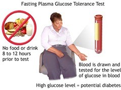 high glucose levels