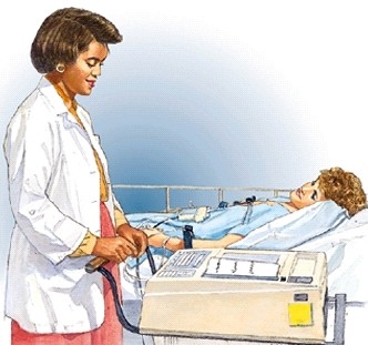 Electrocardiography