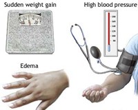 Why Its Important To Recognize The Signs of Preelampsia Early