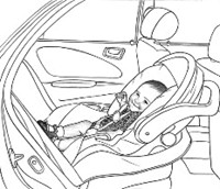 rear facing seat