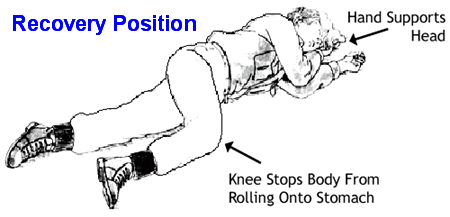 recovery position