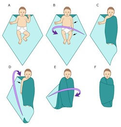 how to swaddle a baby